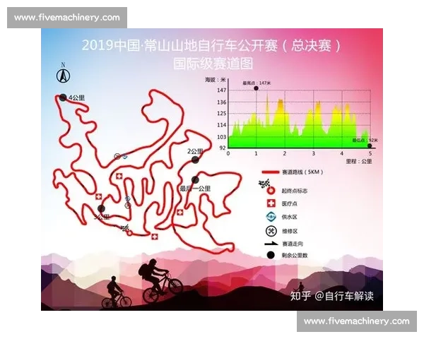 全年赛事指南:每月挑战,等你打卡! 全年赛事指南:每月挑战,等你打卡!