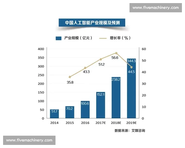 阿尔法狗对决柯洁引发人工智能与人类智慧的历史性思考里程碑之战